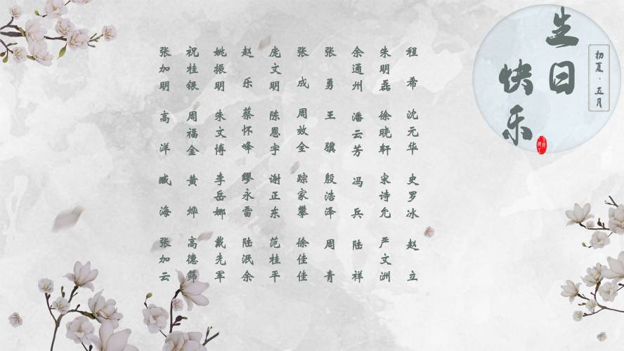 【生日祝福】恭祝5月生日的員工生日快樂！