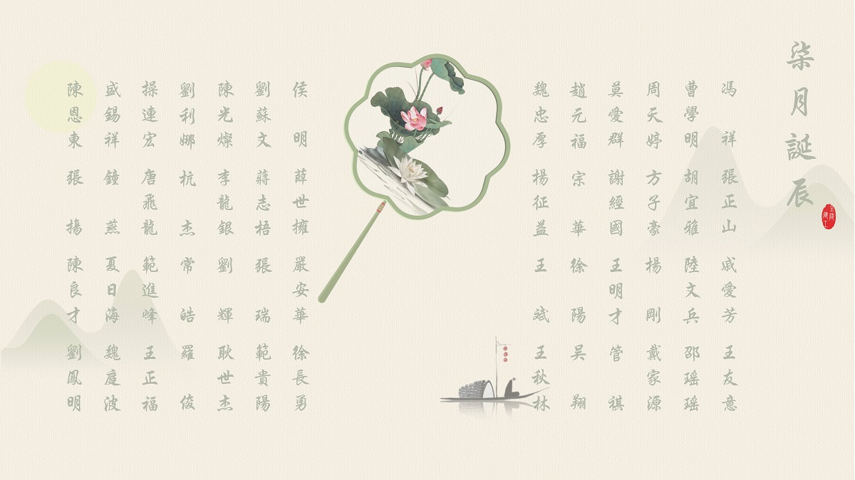 【生日祝?！抗ё?月生日的員工生日快樂！