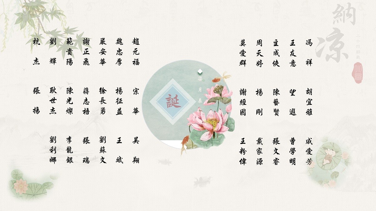 【生日祝?！抗ё?7月生日的員工生日快樂！