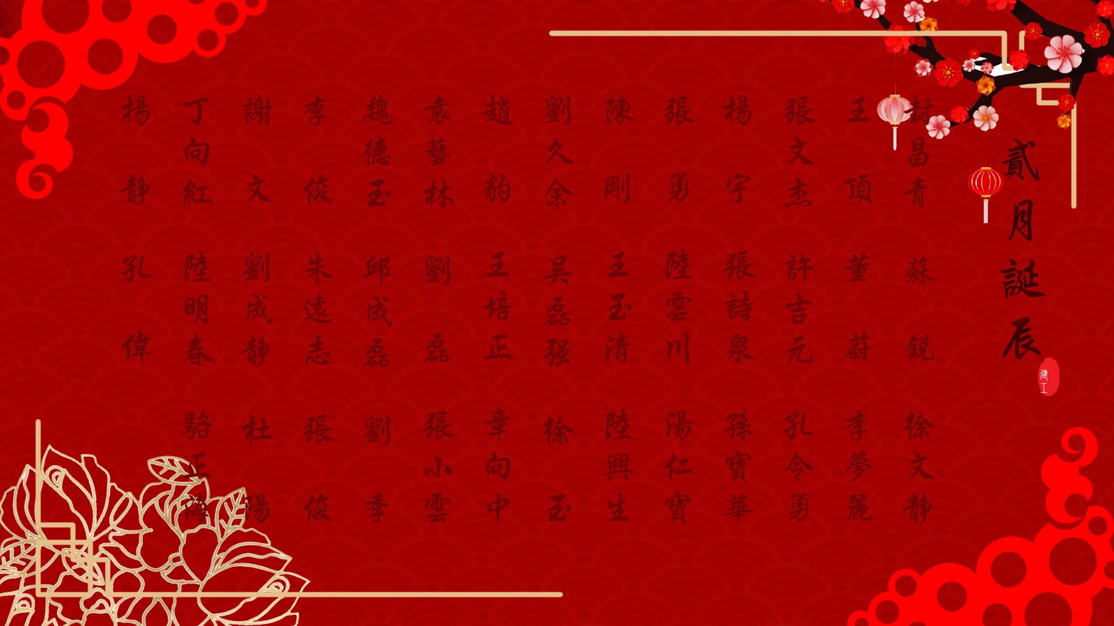【生日祝?！抗ё?2月生日的員工生日快樂！