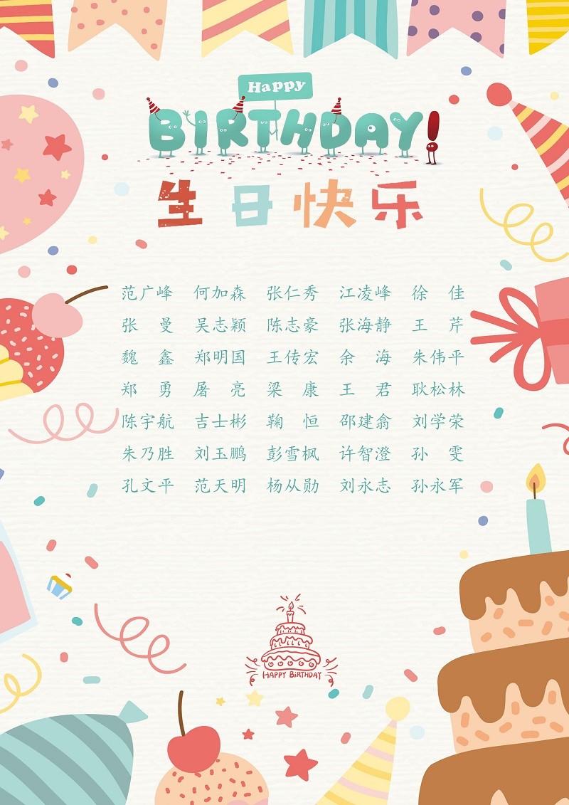 【生日祝?！抗ё?1月生日的員工生日快樂！