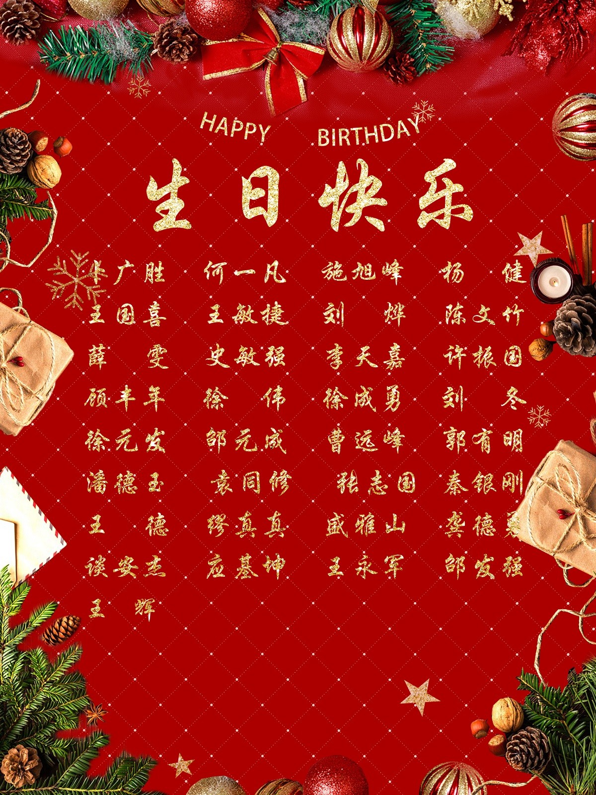 【生日祝?！抗ё?2月生日的員工生日快樂！