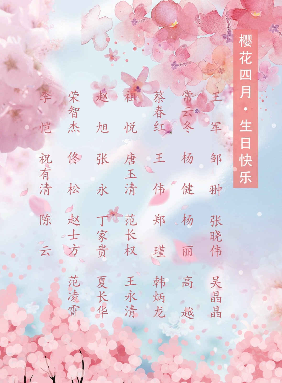 【生日祝?！抗ё?4月生日的員工生日快樂！