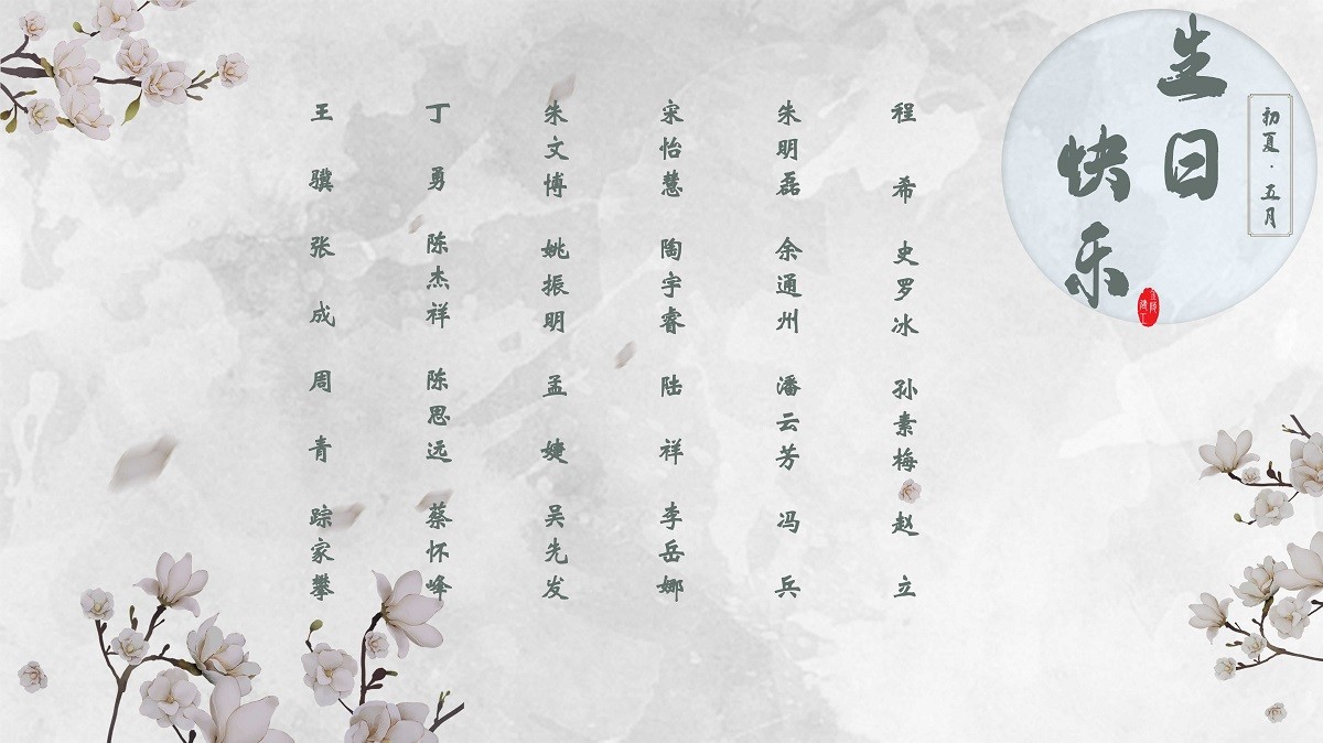 【生日祝?！抗ё?5月生日的員工生日快樂！