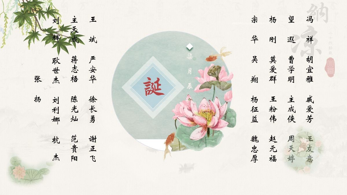 【生日祝?！抗ё?7月生日的員工生日快樂！