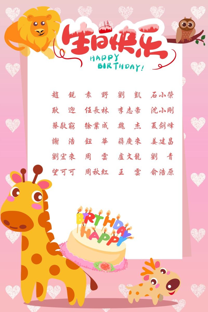 【生日祝福】恭祝08月生日的員工生日快樂！